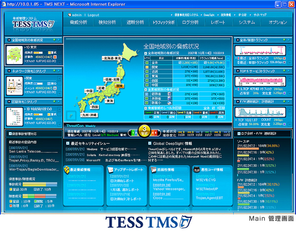 TESS TMS - MainǗ